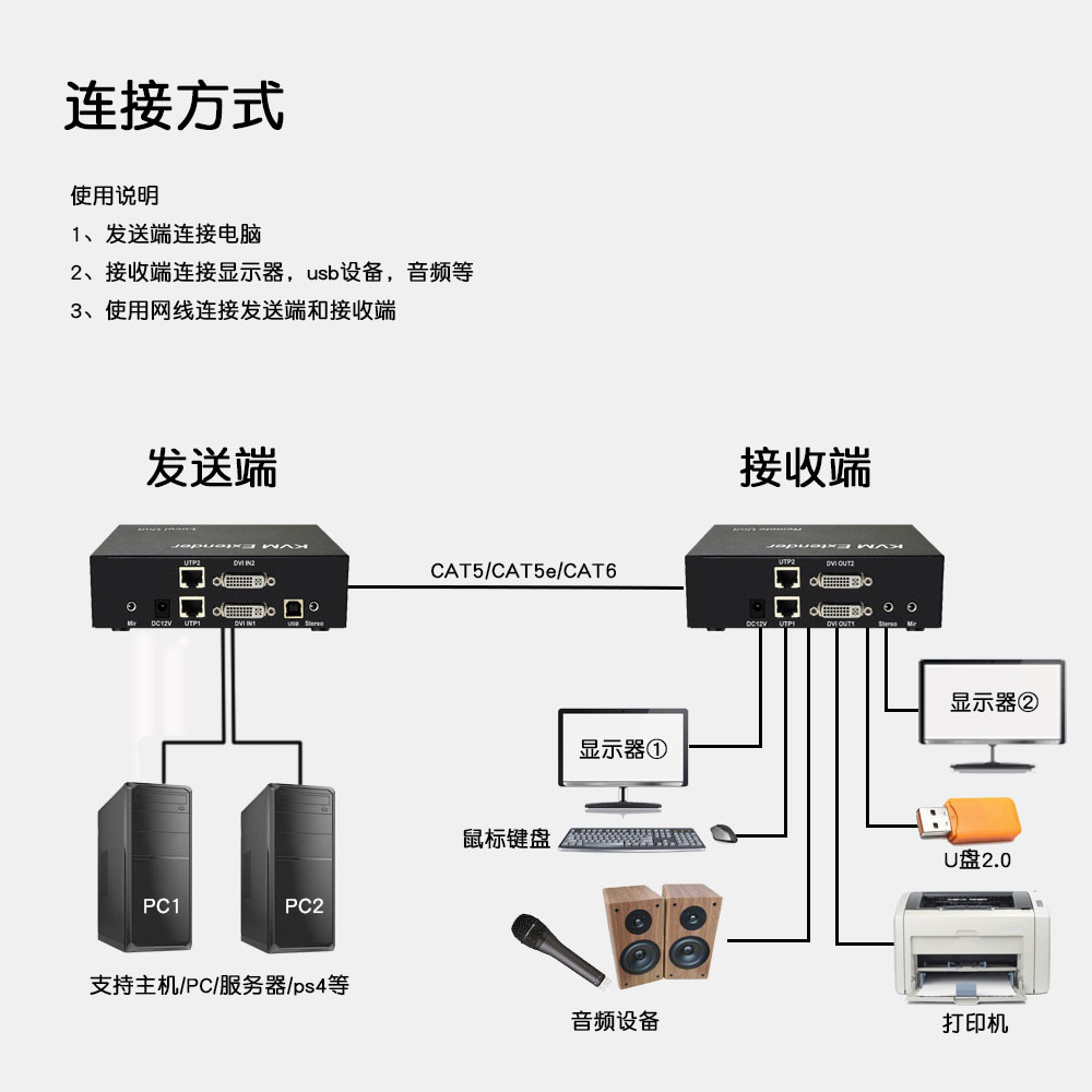 DY-EX2404D拓?fù)鋱D.jpg